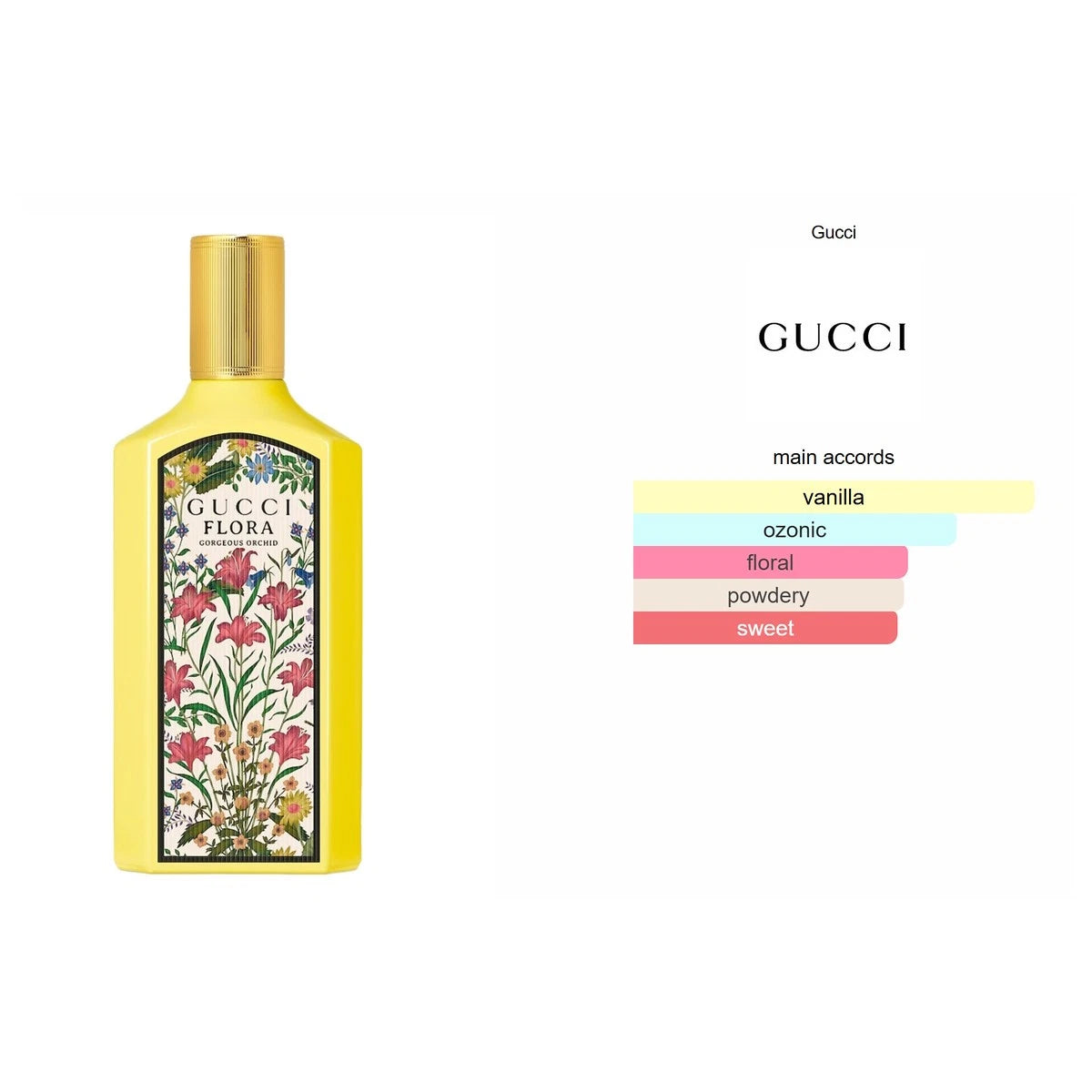 Gucci Flora Gorgeous Orchid EDP 100ml Women’s Perfume