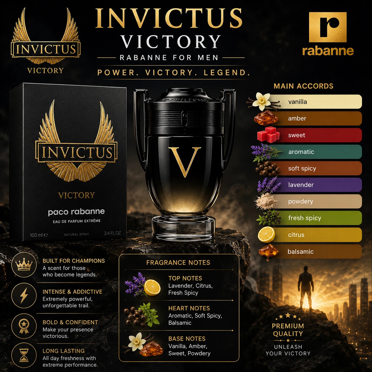 Invictus Victory by Paco Rabanne Eau de Parfum Extreme – 100ml / 3.4 oz