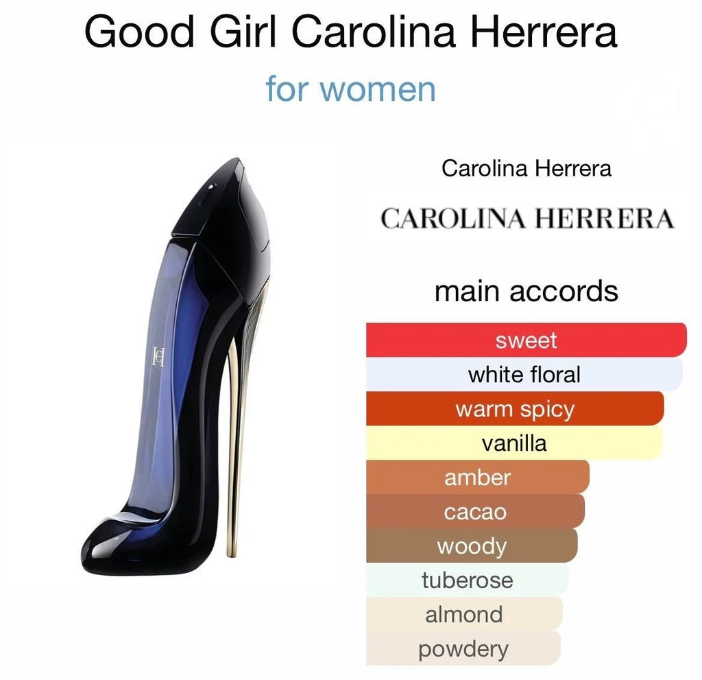 Carolina Herrera Good Girl 2.7 oz 80 ml Eau de Parfum NIB